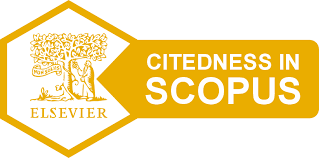 Citedness in Scopus