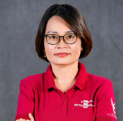 Hoang Thi Bich Thuy